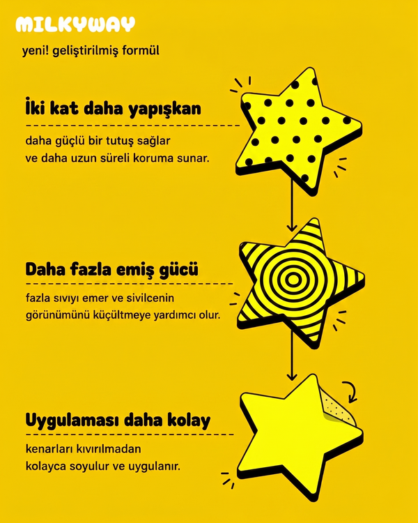 Sivilce Bandı Nedir, Nasıl Kullanılır? Yıldız Sivilce Bandı Rehberi