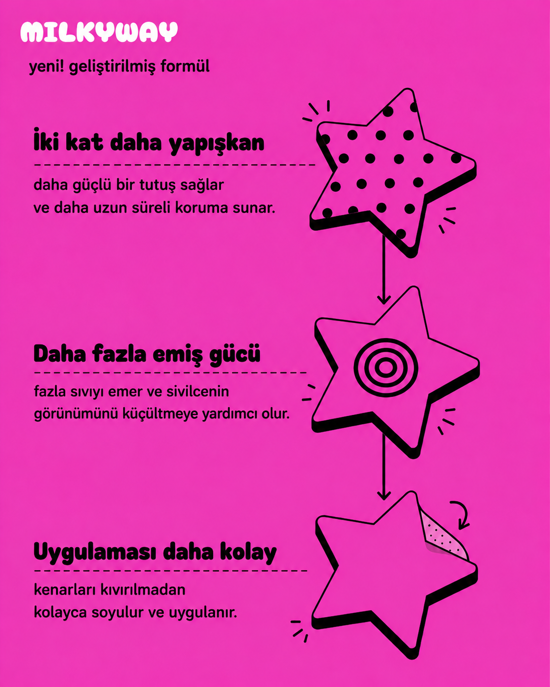 Süper Galaksi Seti