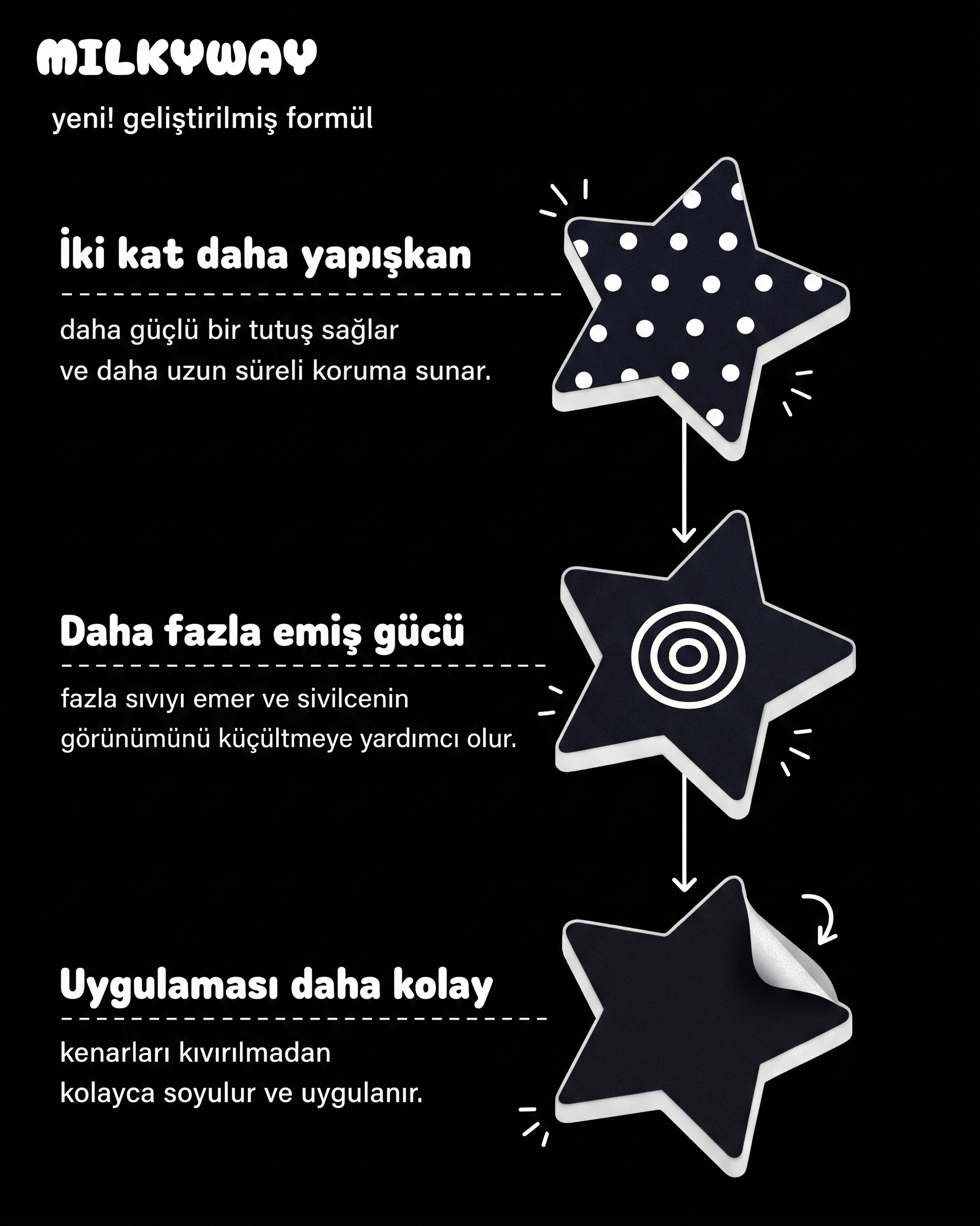 MILKYway Siyah Yıldız sivilce bandı kullanım görseli
