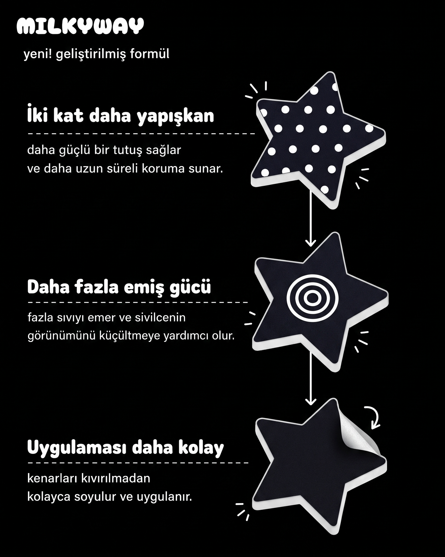 Siyah Yıldız | MilkyWay